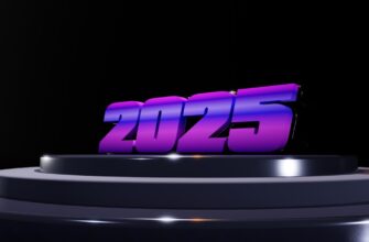 kriptobirzhi rejting 20223