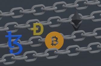 bch crypto2