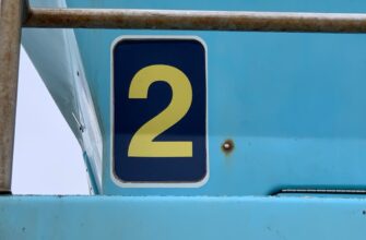 dej trejding bitkoin na gate 5 minut 2025