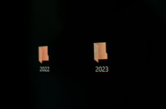 legalno li airdrop dohod v rossii 2025